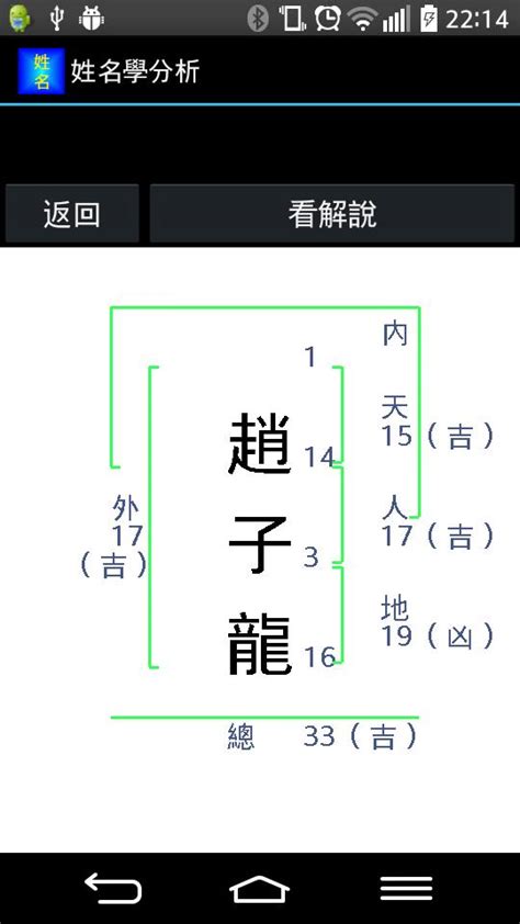 姓名學分析免費|免費姓名學分析